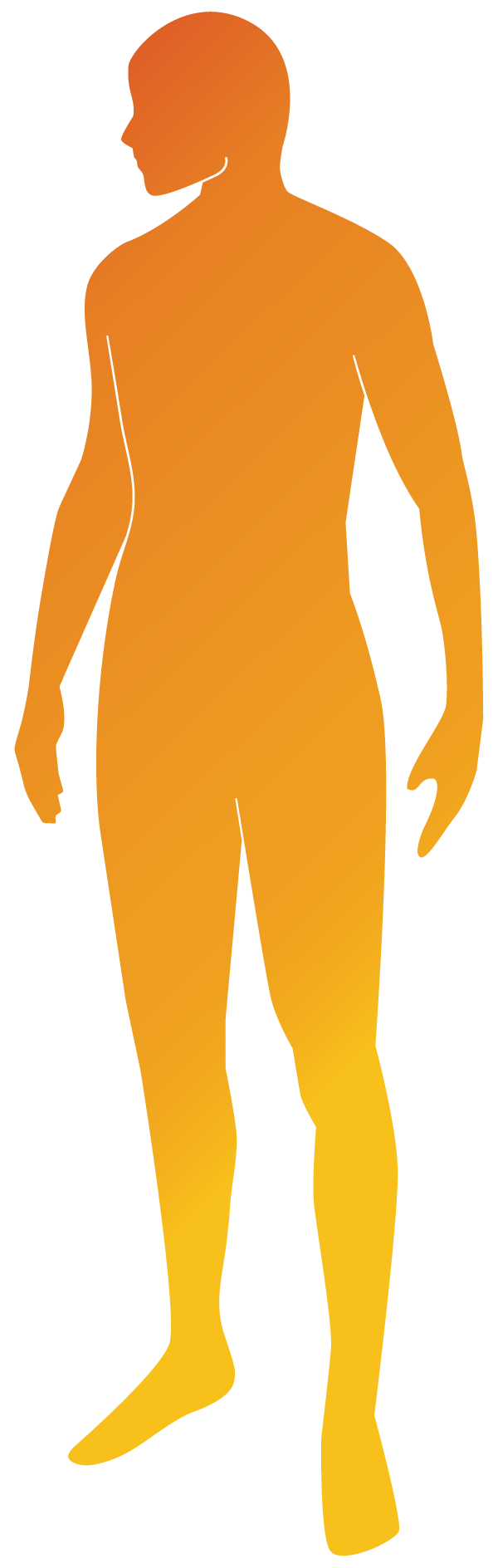 Pain Areas